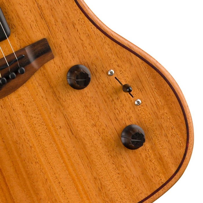 Übersicht über die Modeling-Sounds 