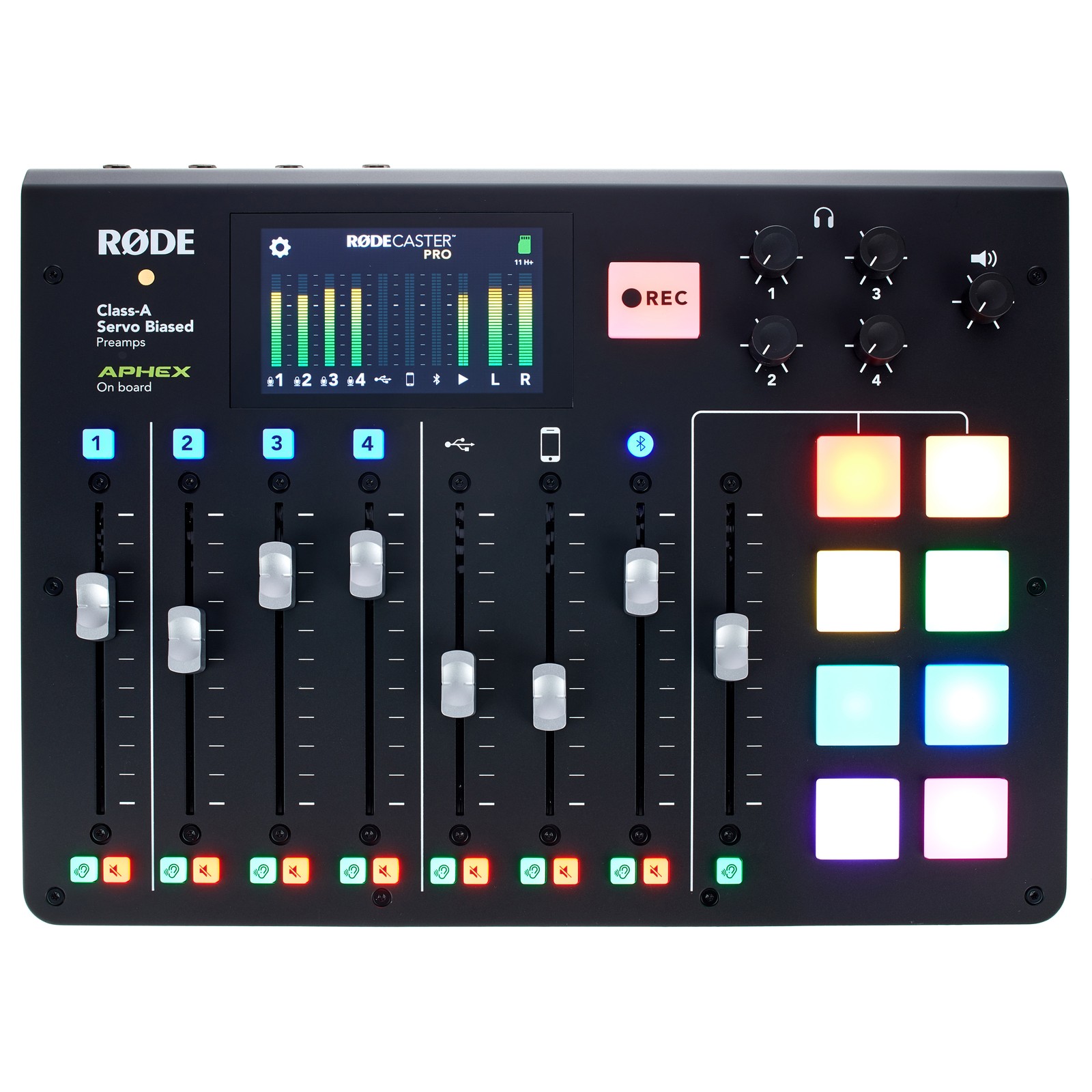 Rode Rodecaster Pro Podcast Production Studio