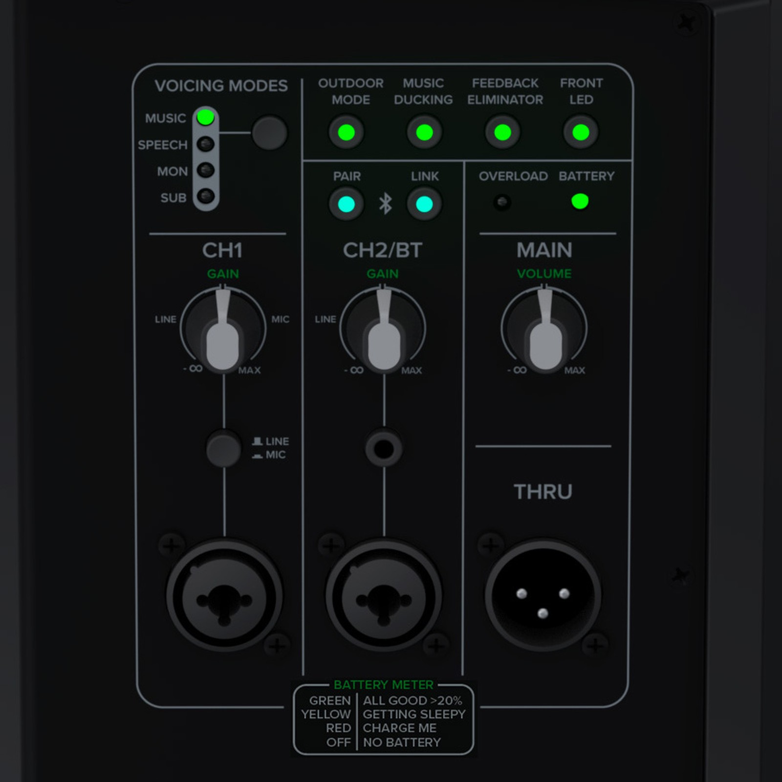 Mackie Thump Go Frontansicht