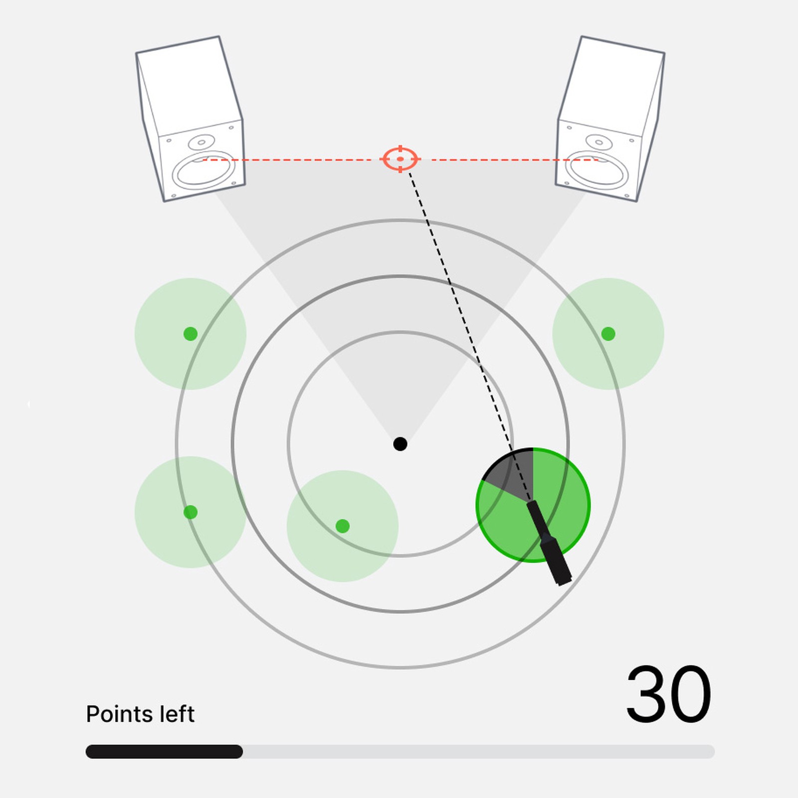 Calibration Software