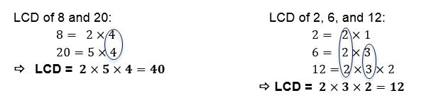 How to add fractions with different denominators