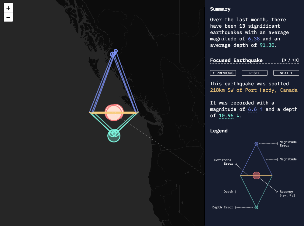 Earthquake Tracker