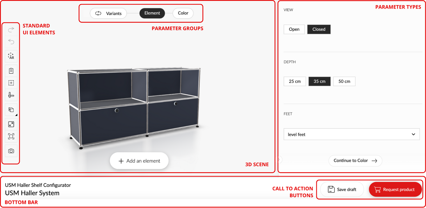 Overview of Rubens Standard UI Elements & Customization Options