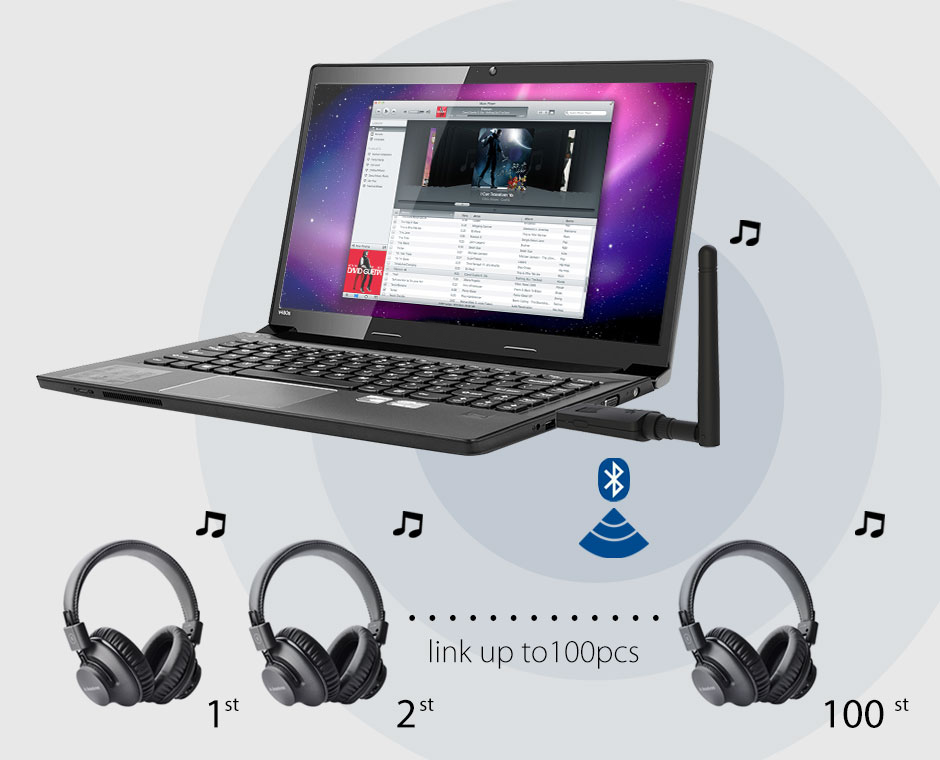 Long Range Bluetooth USB Audio Transmitter | Avantree