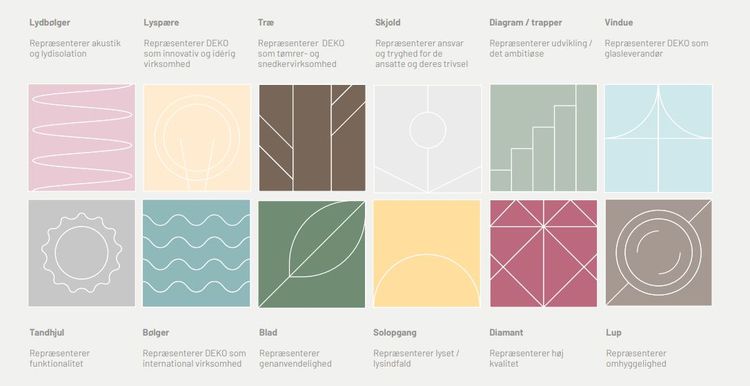 Illustration af Folie