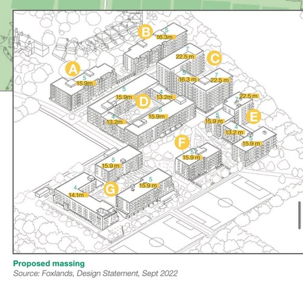 St. Paul’s Update | New Planning Application 2022