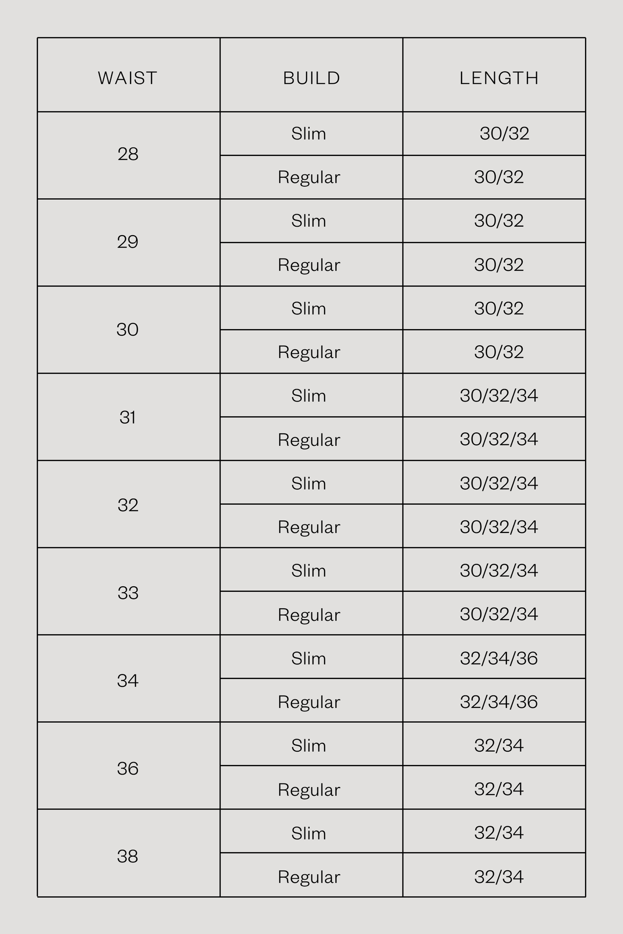 Men's Size Guide, Find the perfect fit