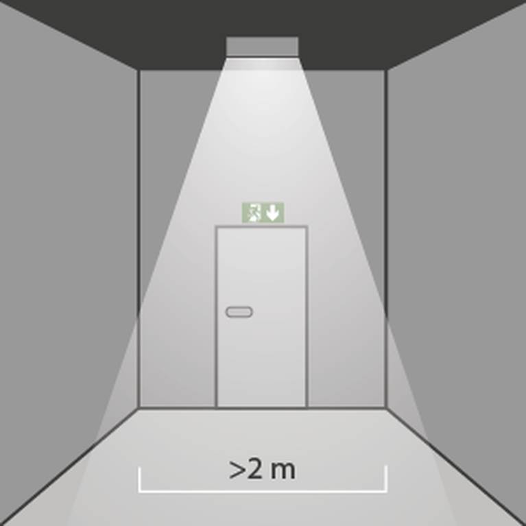 Dioche LED Notleuchte Mit 180-Grad-Einstellung – Doppelscheinwerfer Für Fluchtwege