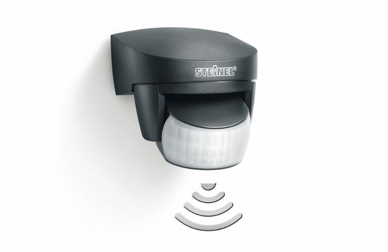 Burglary Protection with Motion Sensors | Lights.ie