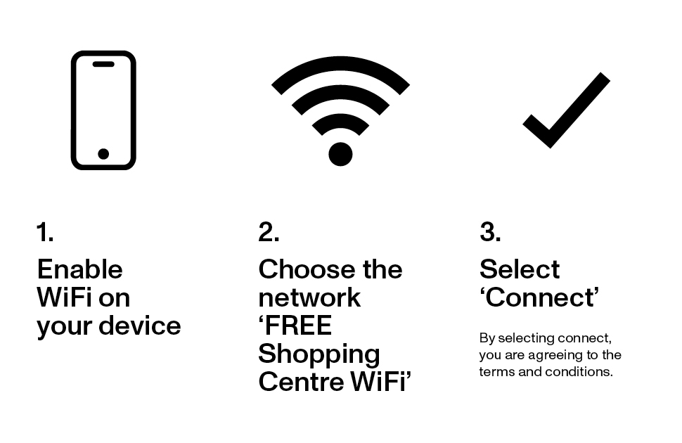 Wifi Steps