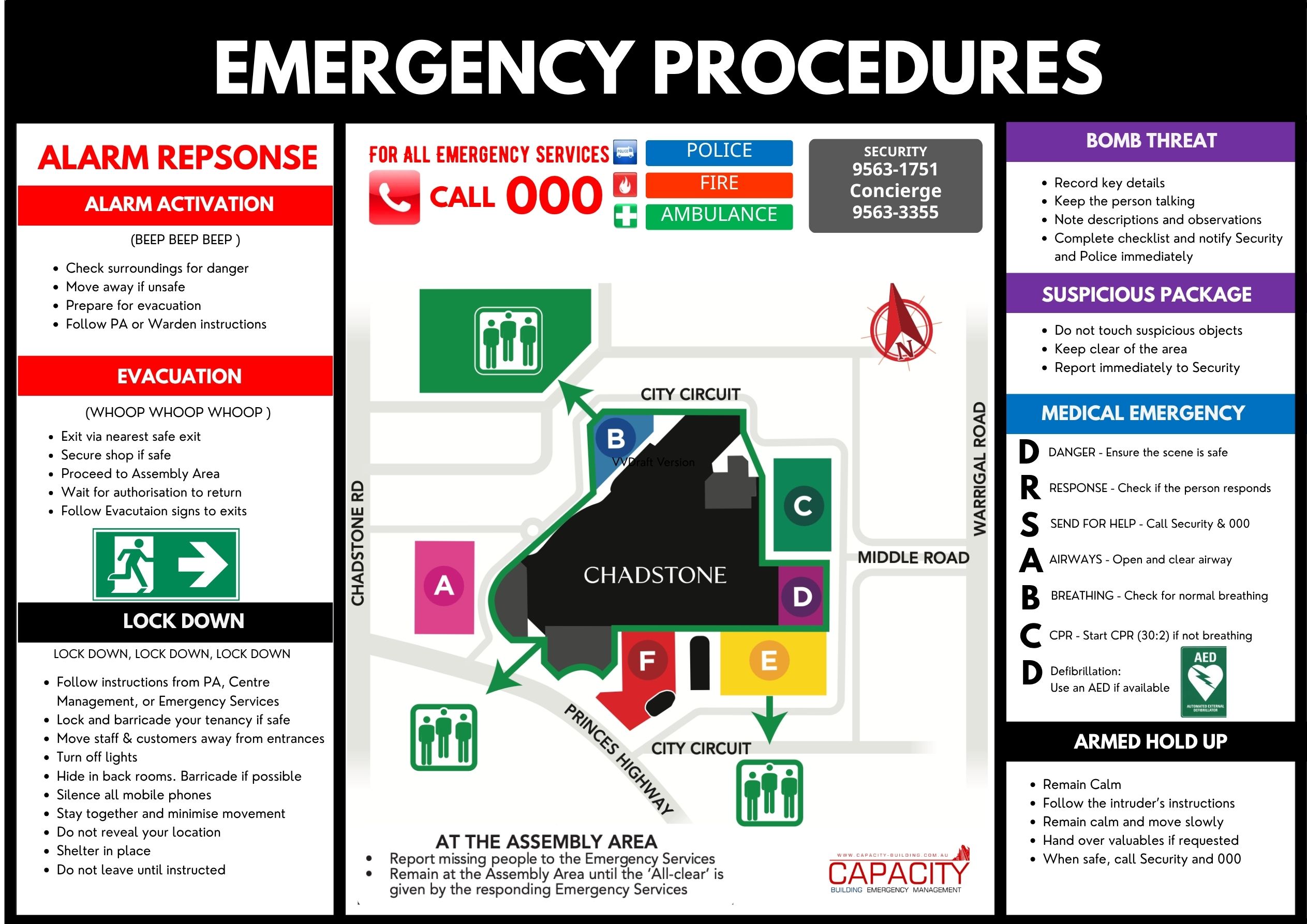 Emergency Procedures