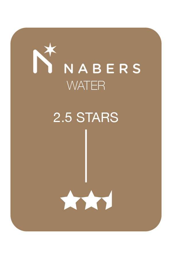 NABER