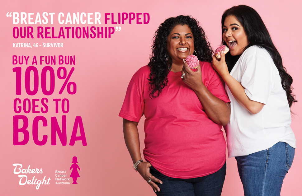 100% Support or BCNA