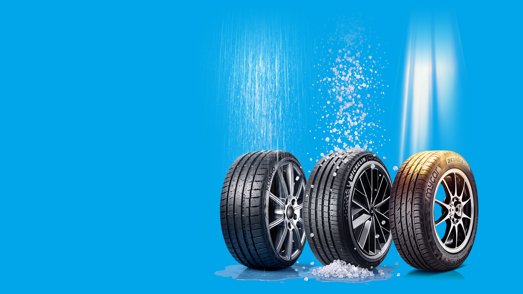Mycar | Whatever The Weather Throws At You, Get 25% Off Tyres