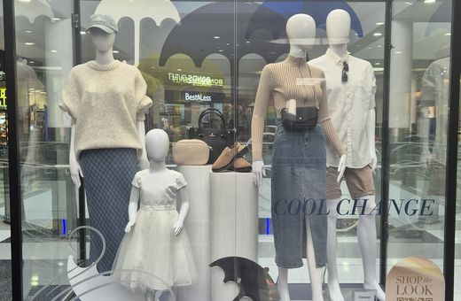 Shop The Look