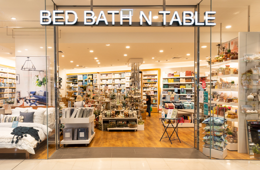 Ellenbrook Central - Ellenbrook Central