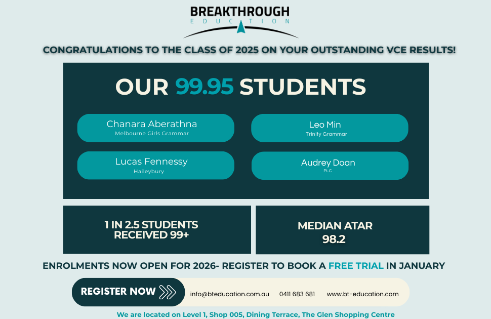 Breakthrough Education's ATAR Results Revealed
