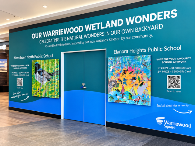 Our Warriewood Wetland Wonders