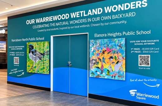 Our Warriewood Wetland Wonders 