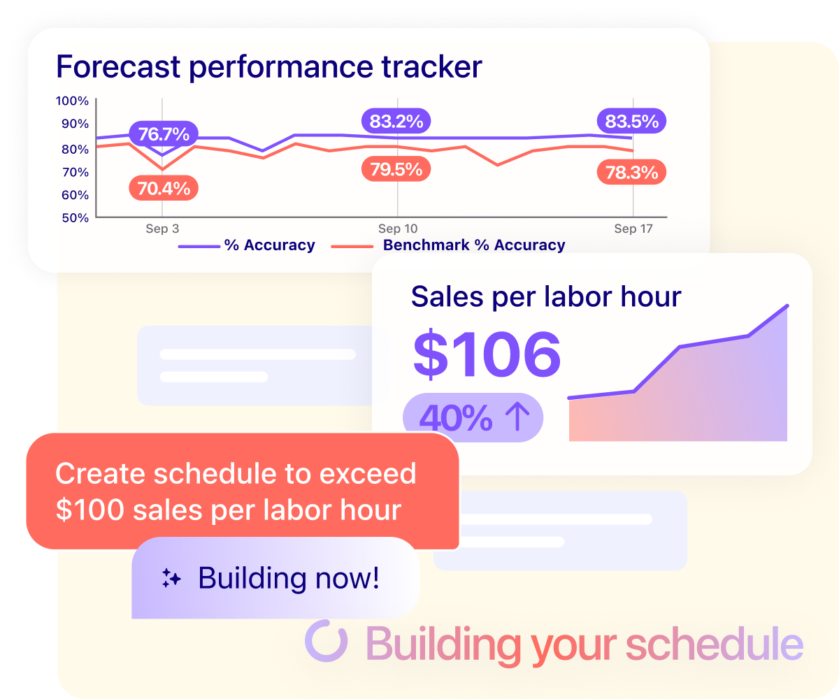 Deputy AI scheduling