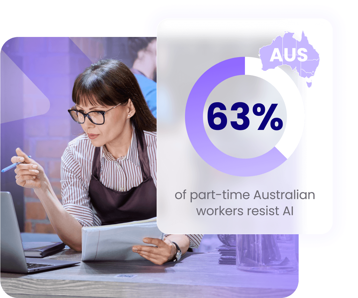 Poly employment data points