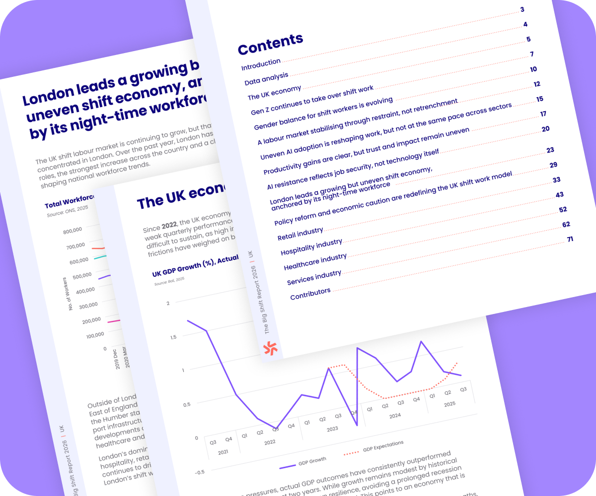 report preview, changing frontline work patterns US, changing shift work trends