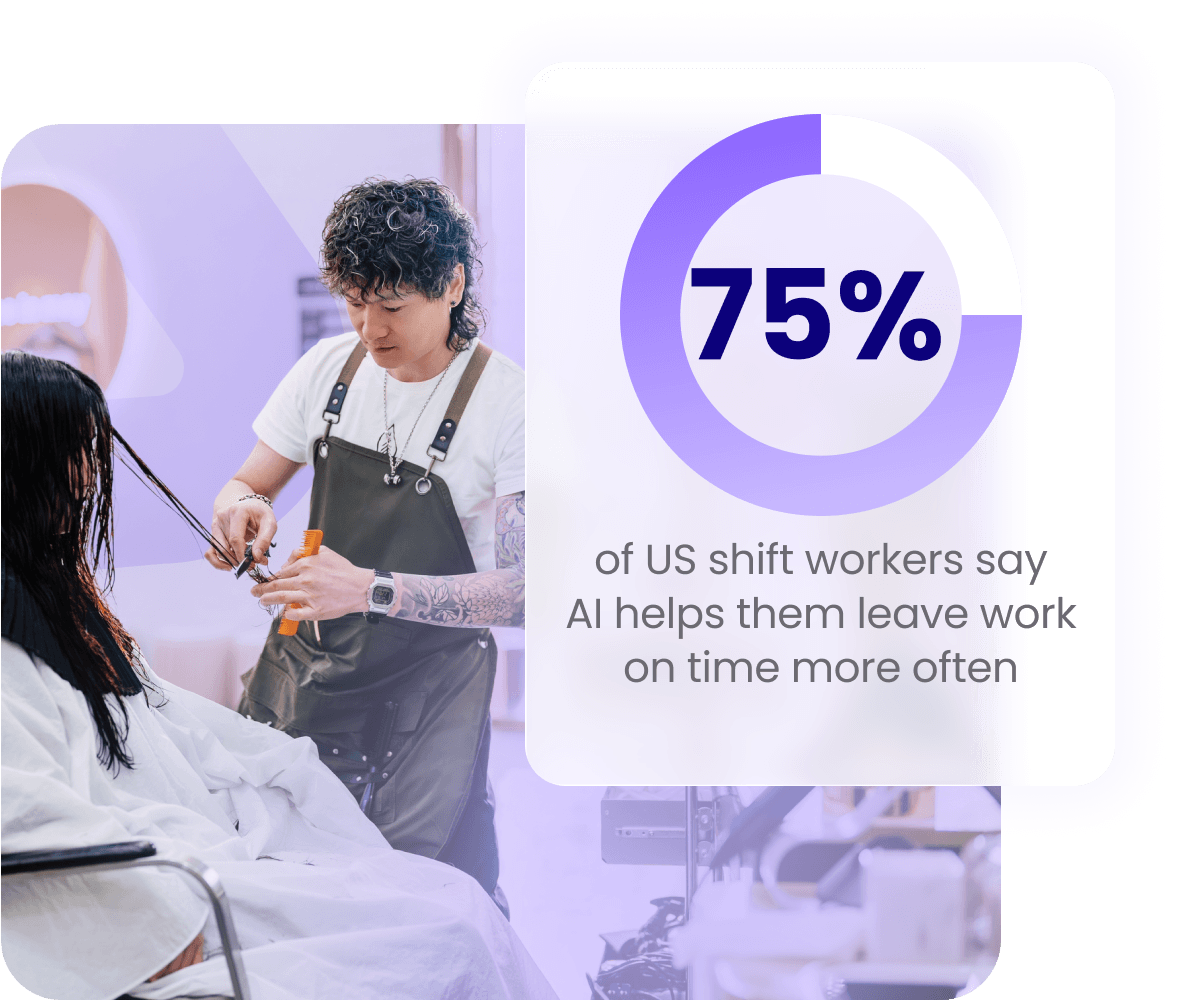 AI in shift work
