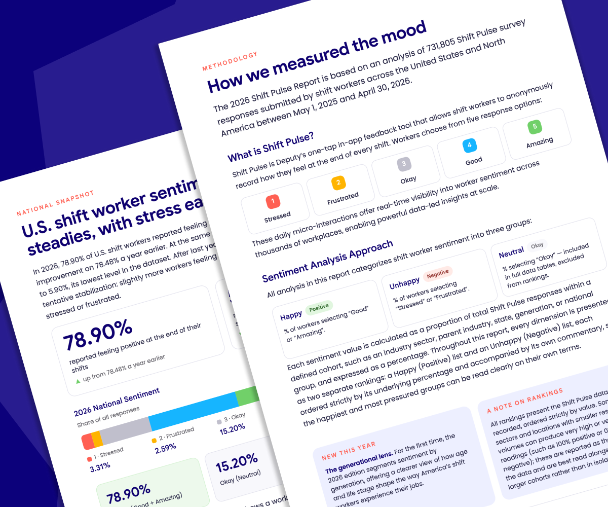 Shift Pulse Report
