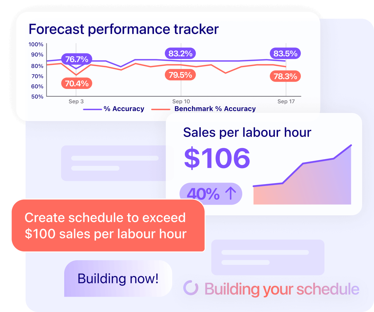 ai-scheduling