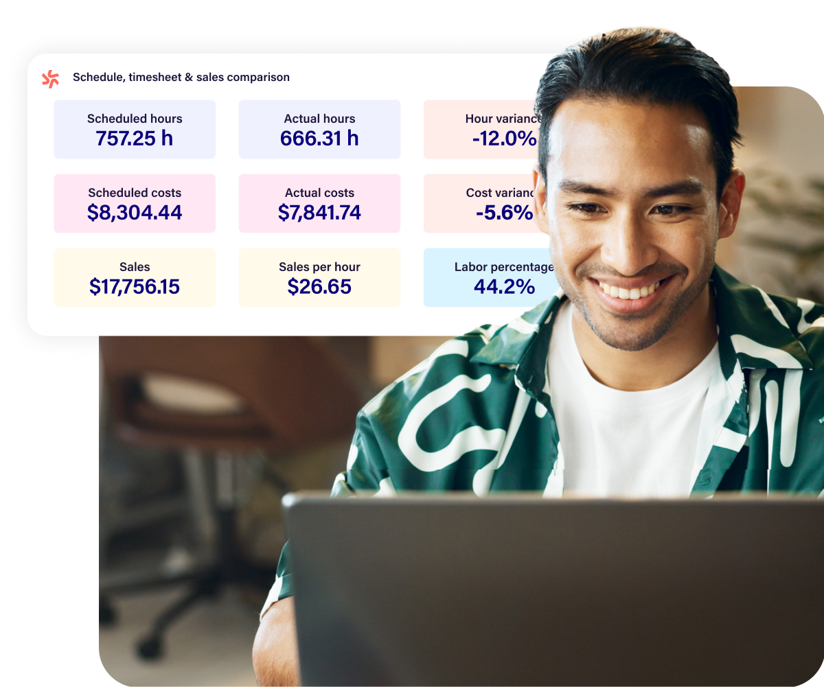 Deputy Analytics Turn Insights Into Action Deputy Deputy Analytics Turn Insights Into Action Deputy