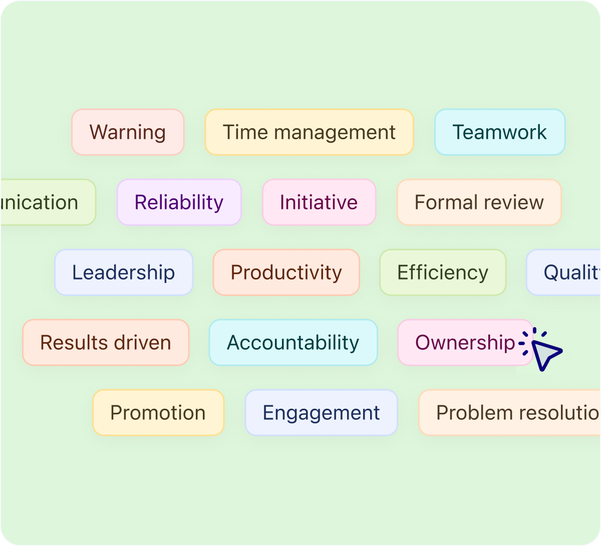 WORKFORCE INSIGHTS