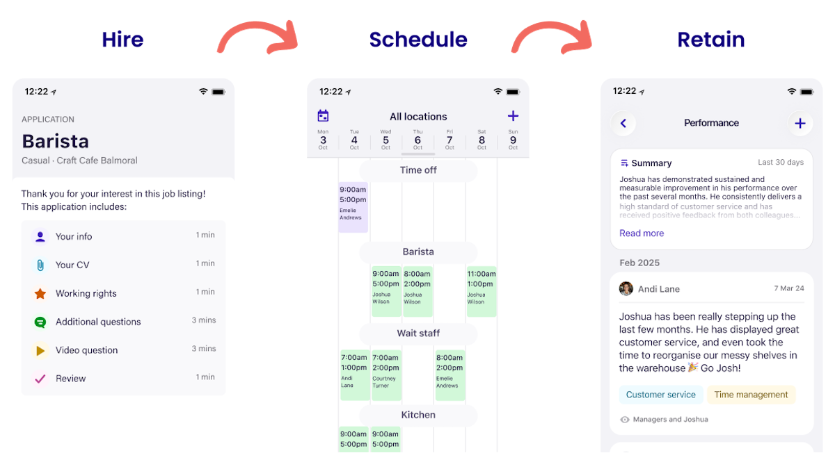 all in one workforce management