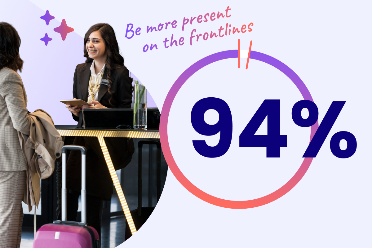 94% feel AI has made their job easier