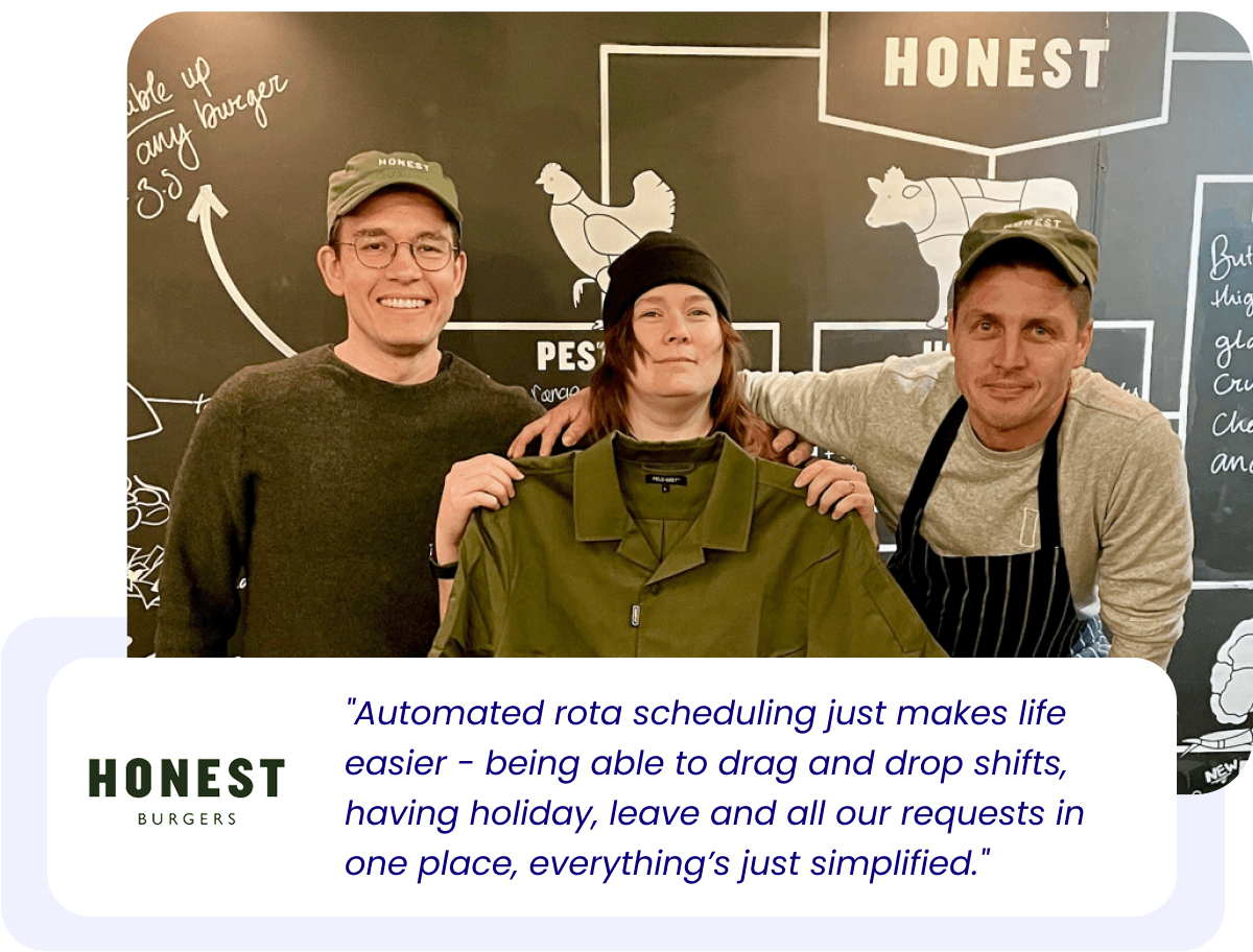 Honest Burgers Case Study