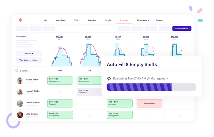 automated scheduling software