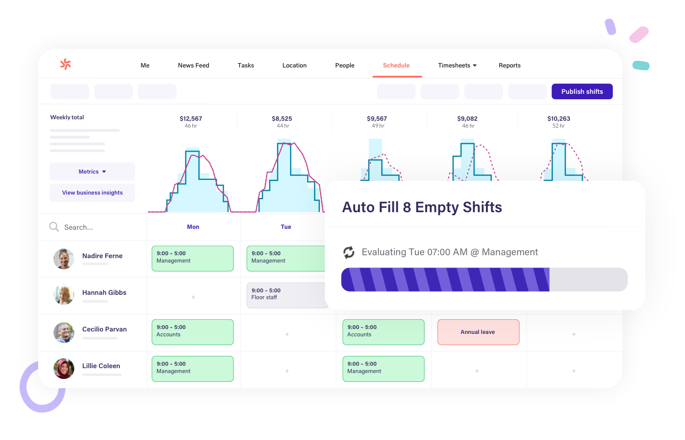 Auto Scheduling Software Save Time Money Deputy Australia
