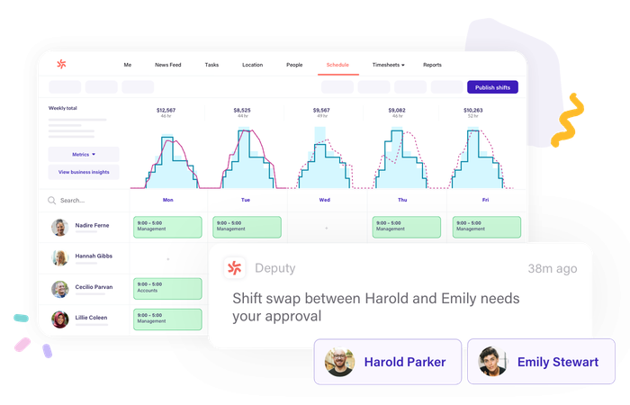 Swap shift easily with Deputy scheduling software