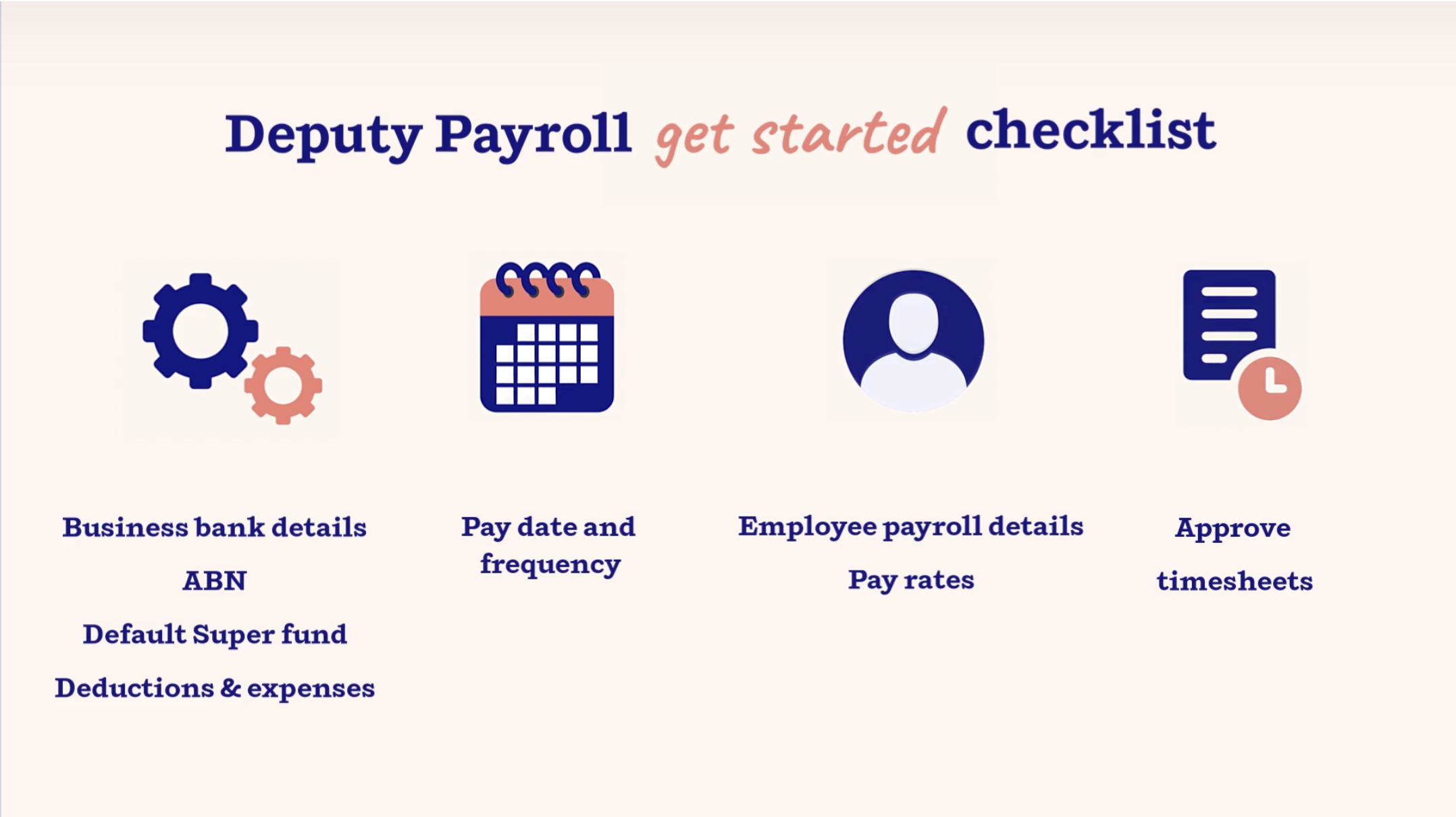 Get started with Deputy Payroll