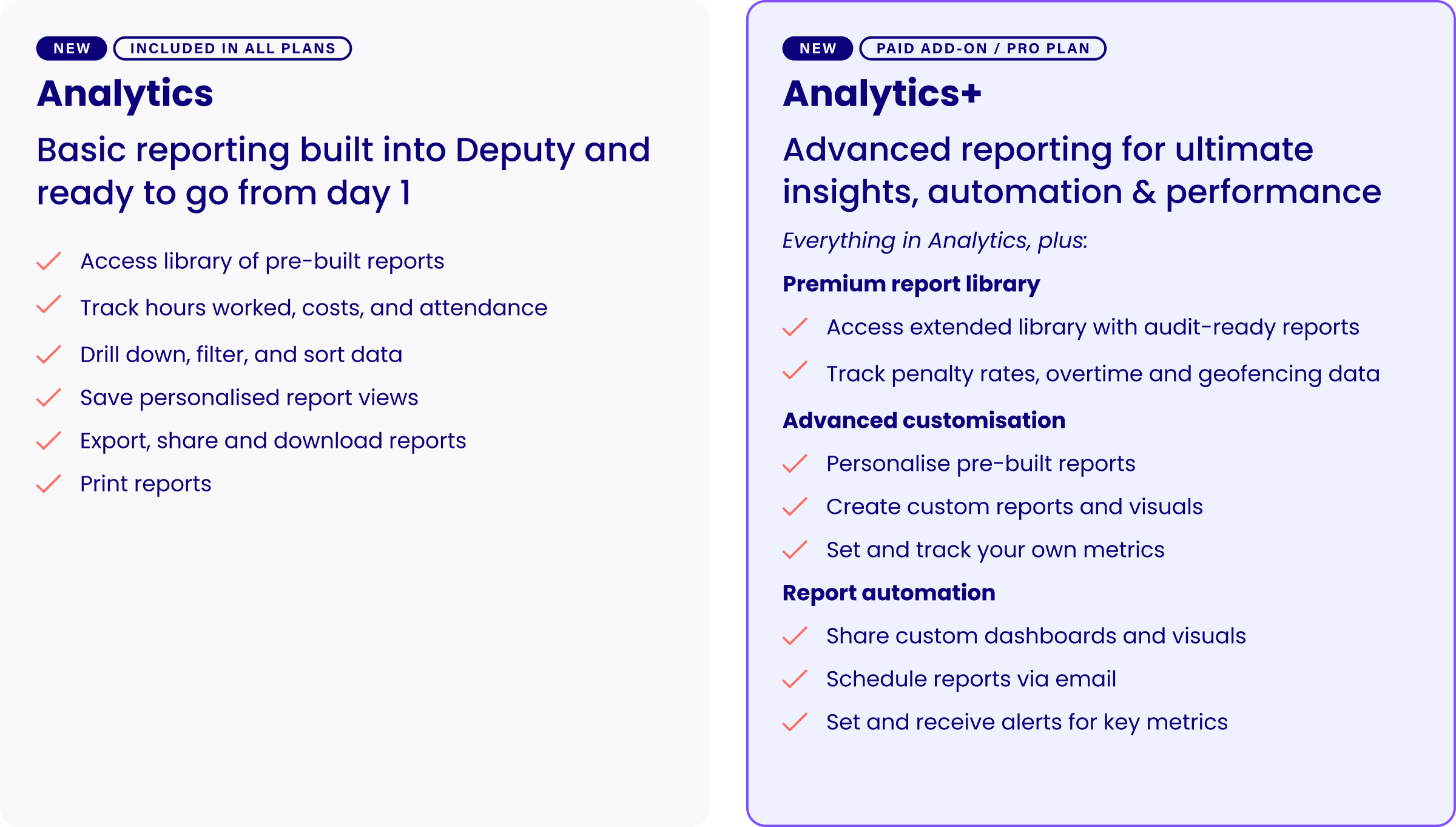Deputy Analytics feature comparison