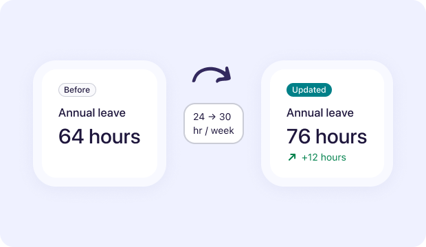 leave management leave balances