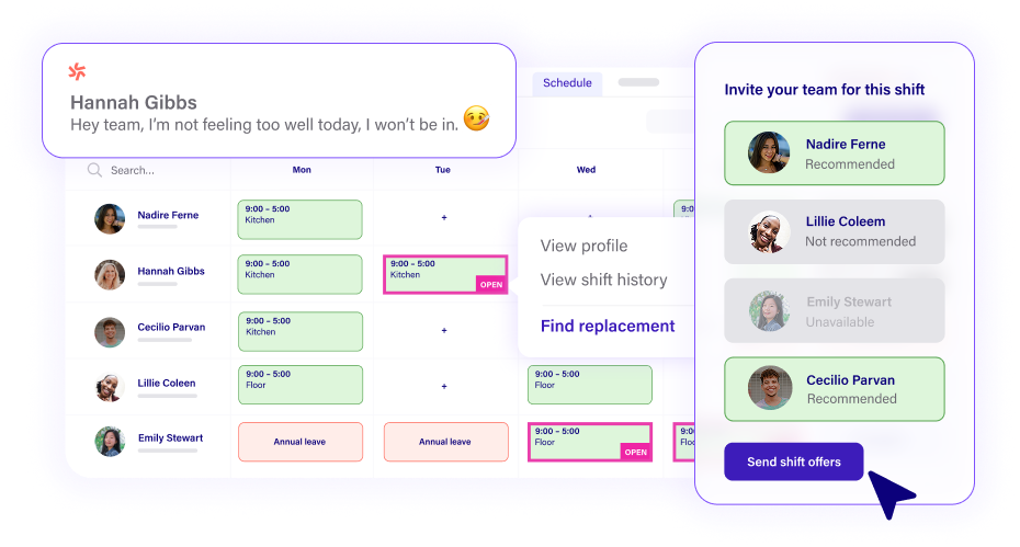 workforce management, all-in-one