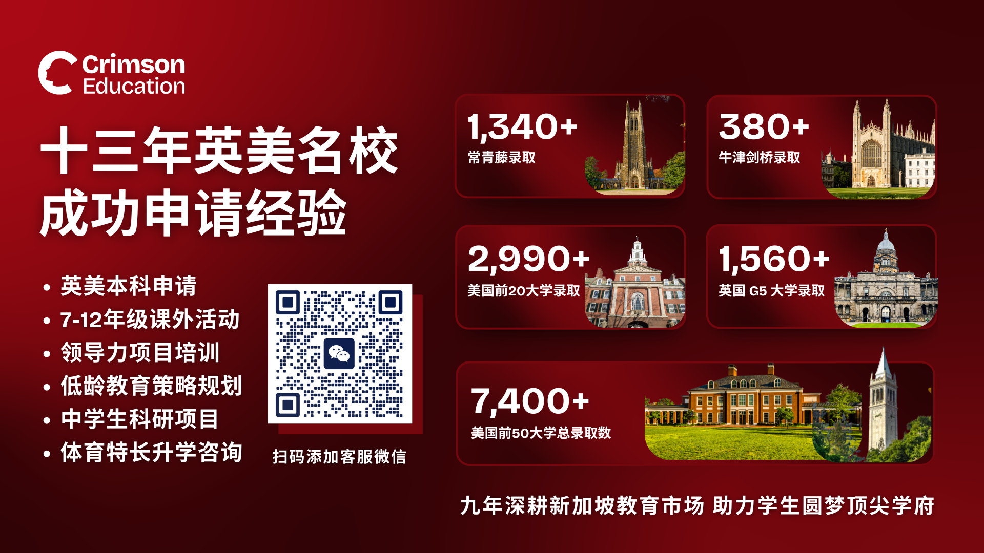 国际文凭课程（IB）解释