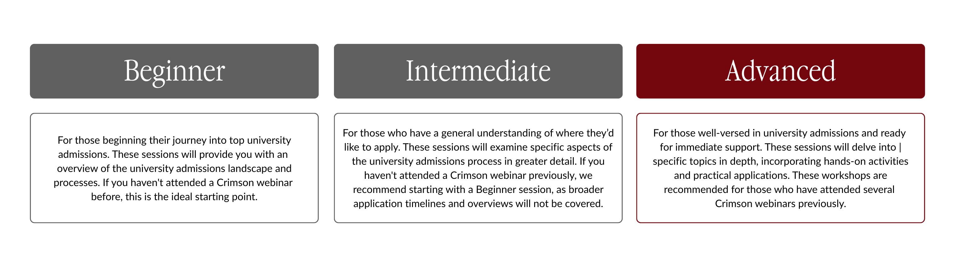 Descriptive alt text