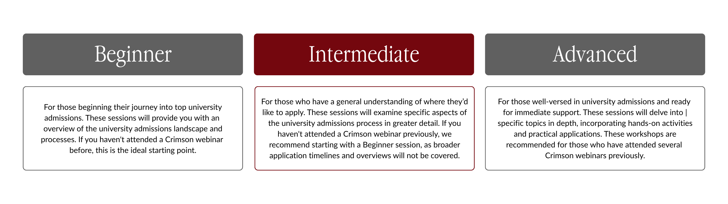 Descriptive alt text