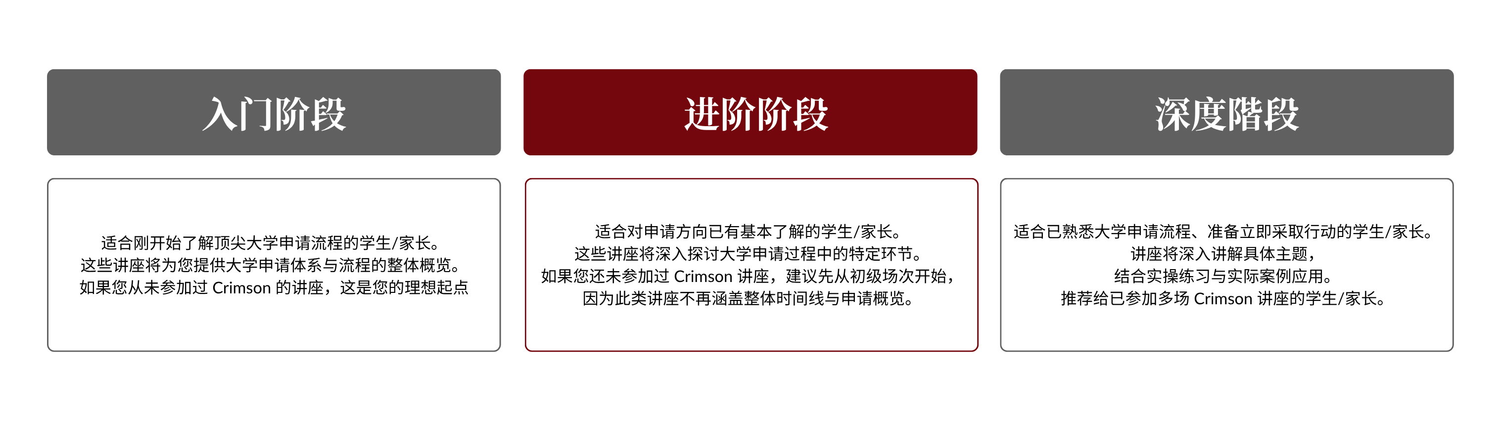 Descriptive alt text