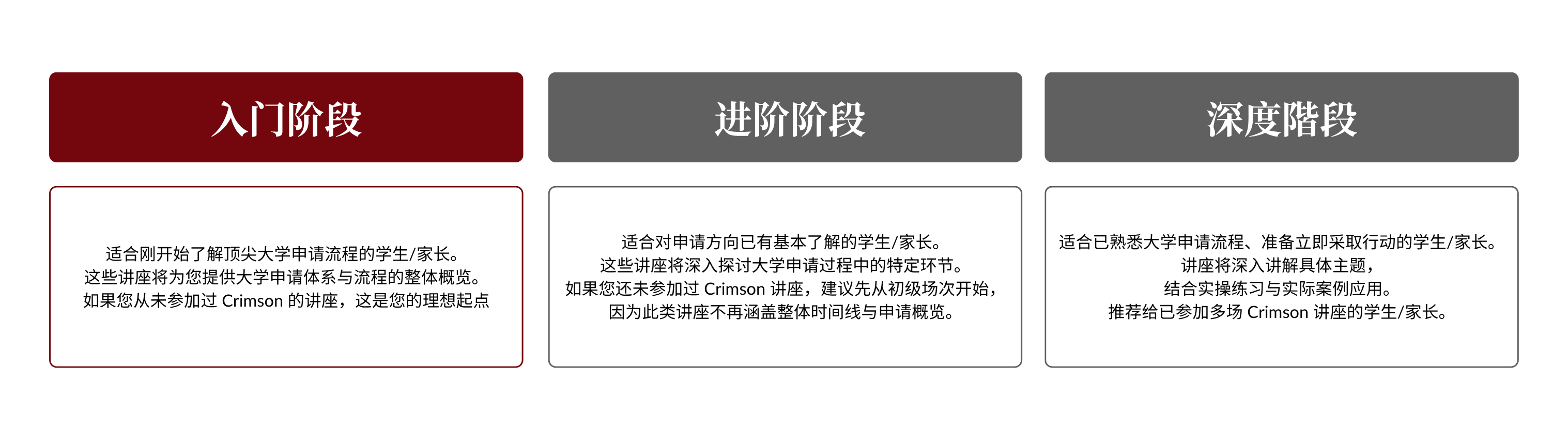 Descriptive alt text