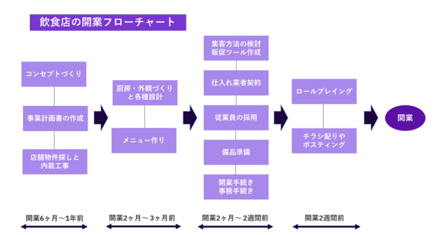  Apple、スウェーデン初の小売店のオープンを準備