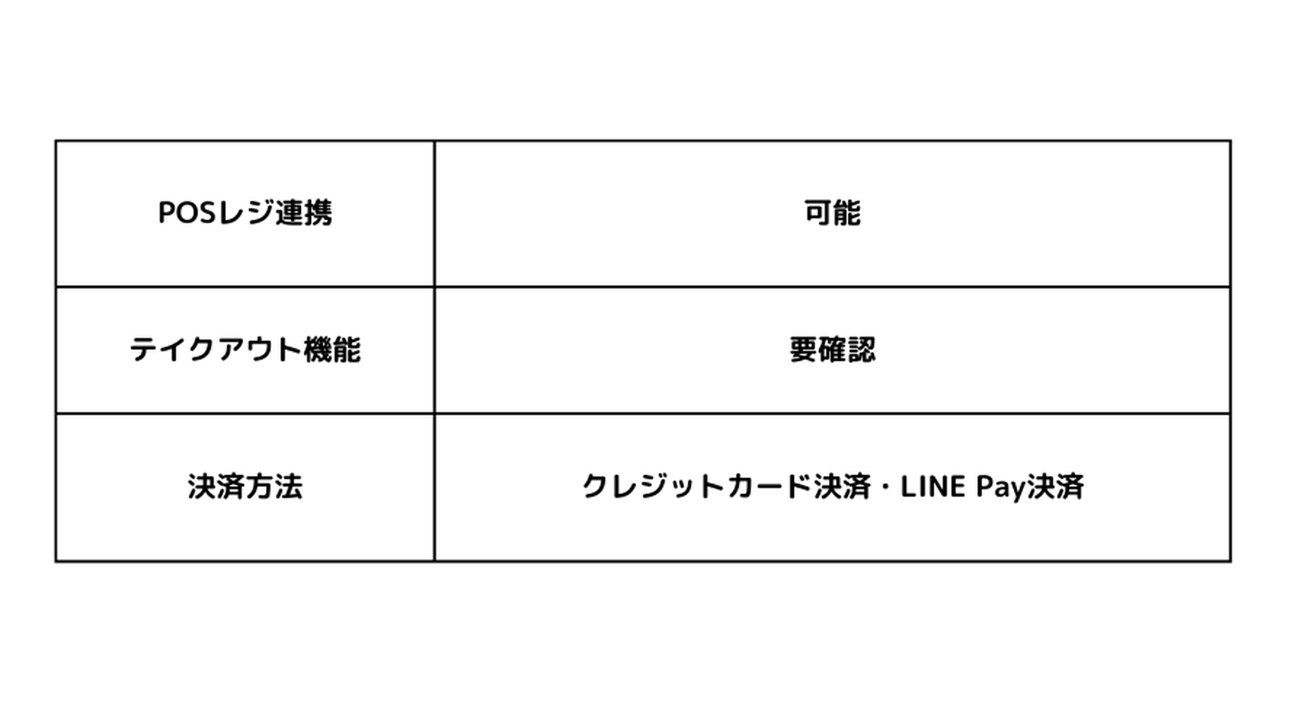 ryoku様オーダー確認画像