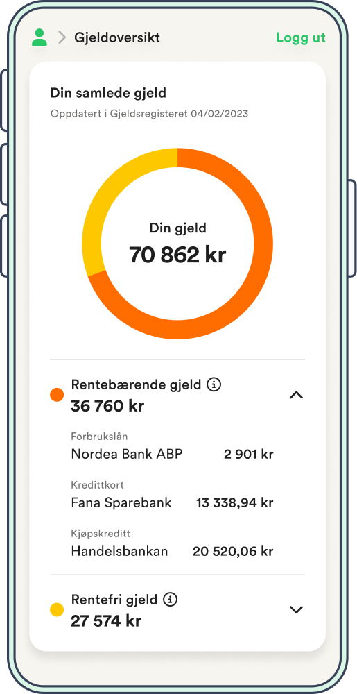 Rentebærende gjeld