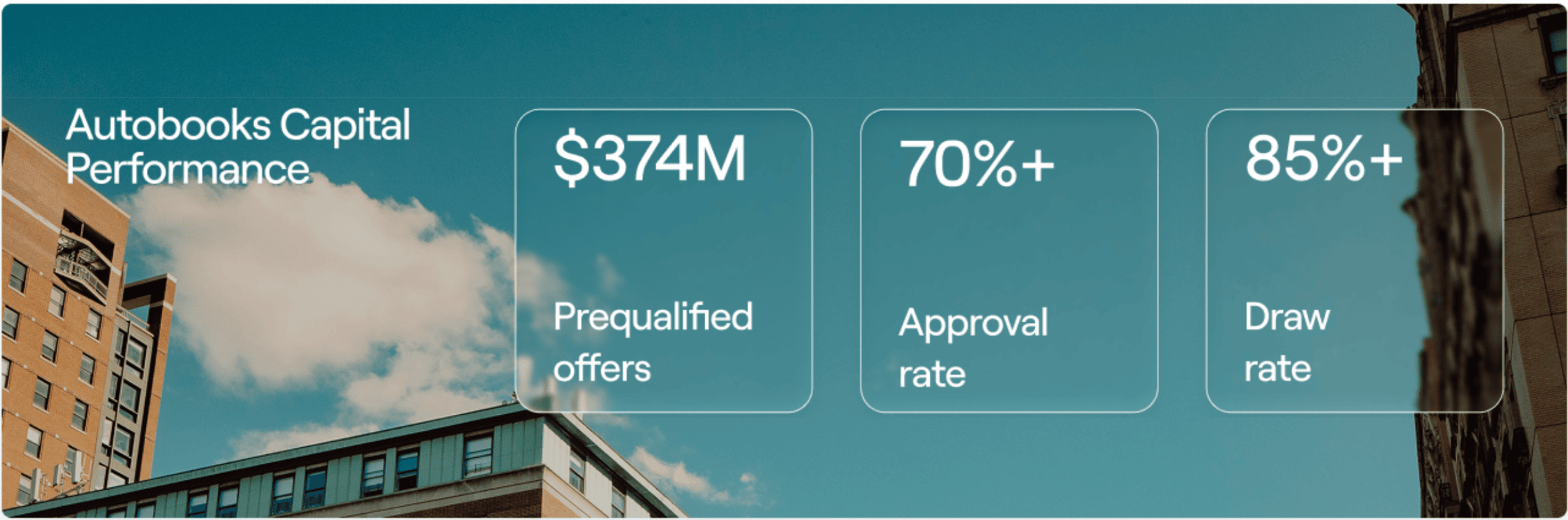 Autobooks metrics: 70% approval rate, 85% draft rate